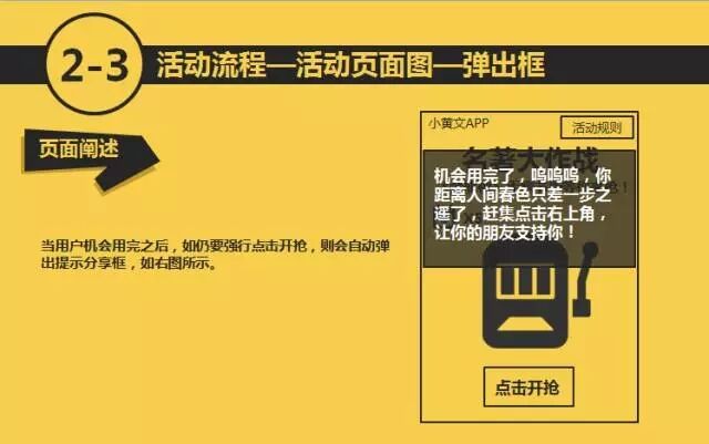 广告人干货库 万字长文,如何策划一个H5活动|指导说明-广告人干货库