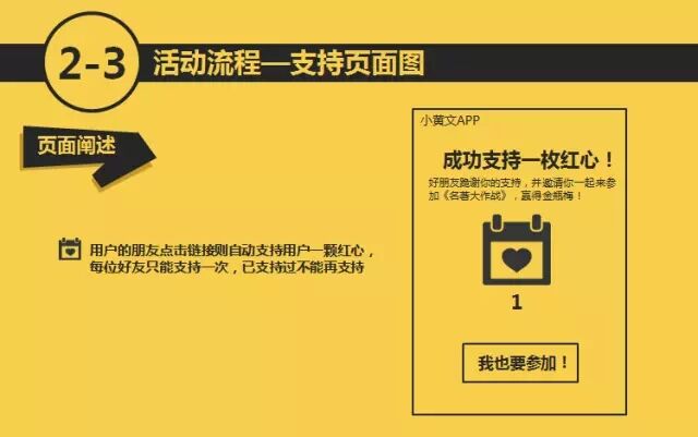 广告人干货库 万字长文,如何策划一个H5活动|指导说明-广告人干货库