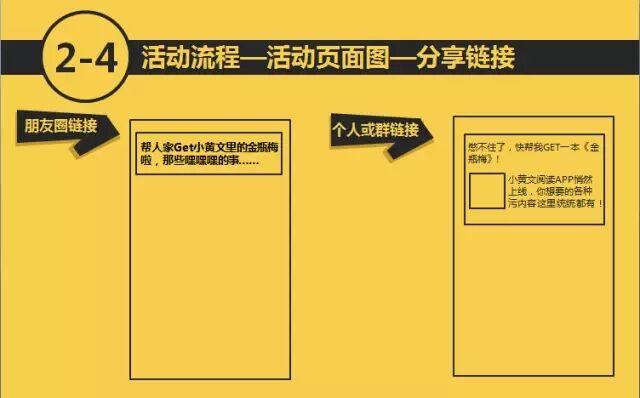 广告人干货库 万字长文,如何策划一个H5活动|指导说明-广告人干货库