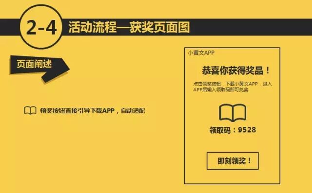 广告人干货库 万字长文,如何策划一个H5活动|指导说明-广告人干货库