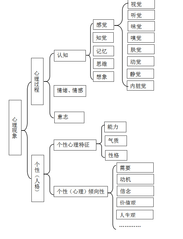 广告人干货库 构建用户画像的目的很简单:了解你,是为了更好的服务你-广告人干货库
