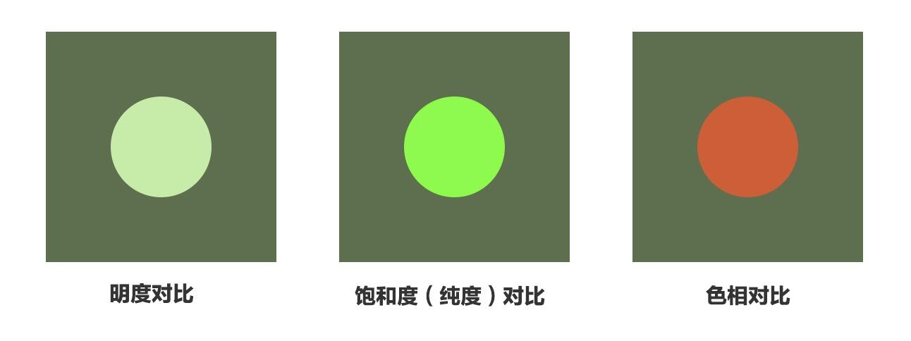 广告人干货库 六大步骤,细说电商 Banner 图设计中色彩的奥秘-广告人干货库