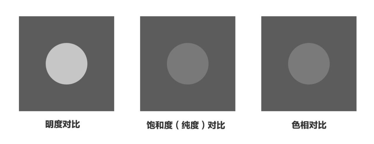广告人干货库 六大步骤,细说电商 Banner 图设计中色彩的奥秘-广告人干货库