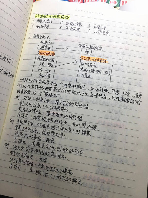 广告人干货库 文字工作者如何治疗“没思路”这个病-广告人干货库