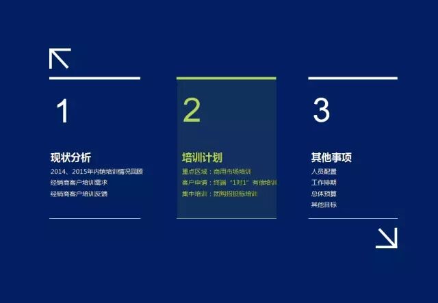 广告人干货库 文字工作者如何治疗“没思路”这个病-广告人干货库