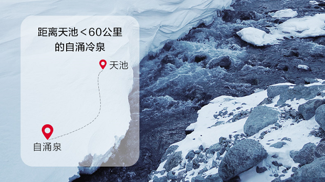 农夫山泉「长白雪」邀你品尝长白山雪花的味道-广告人干货库
