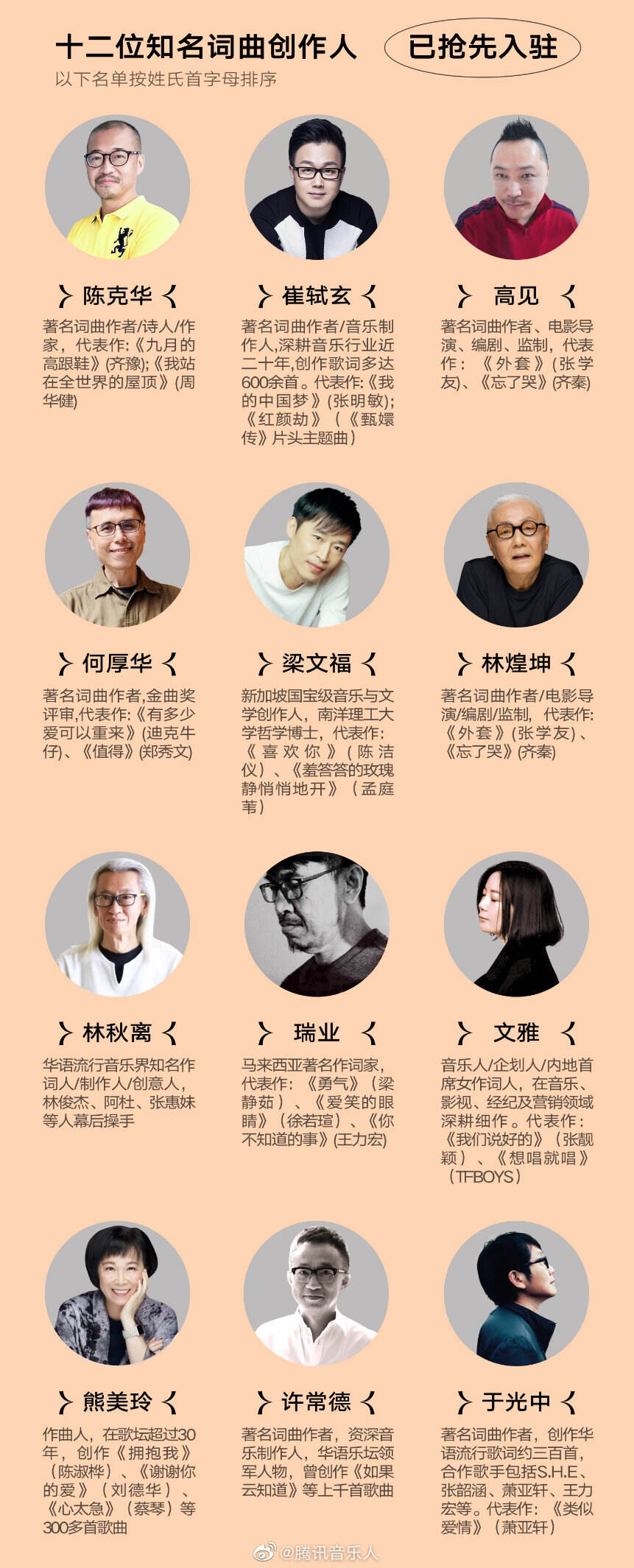 腾讯音乐启动伯乐计划-广告人干货库