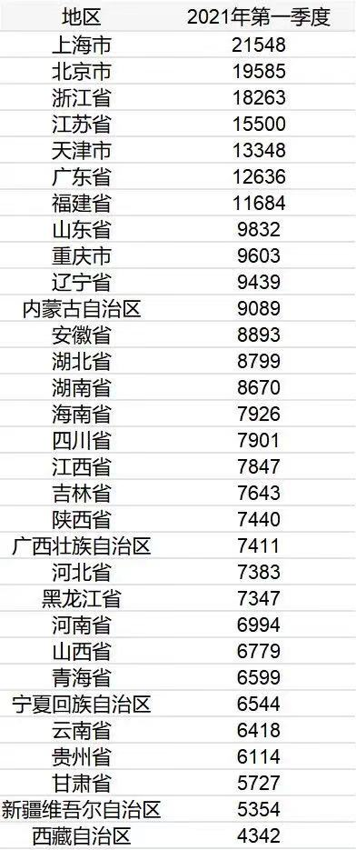 广告人干货库 干货早报:腾讯被法院强制执行;腾讯公开单向好友检测专利;B站回应招聘争议-广告人干货库