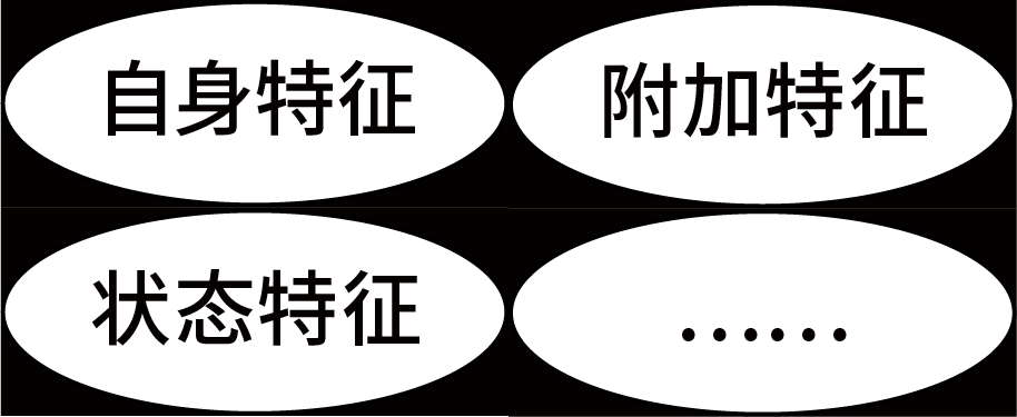 广告人干货库 图形简化+衍生,教你真正的图形创意方法-广告人干货库