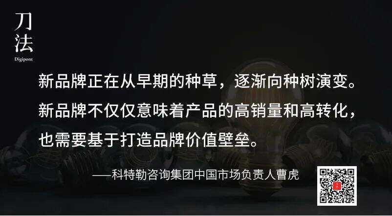 广告人干货库 2021新消费品牌:从种草到种树,从流量到留心-广告人干货库