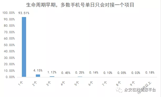 广告人干货库 干货早报:抖音上线新功能,美团回应反垄断调查;茶颜悦色告赢茶颜观色;豆奶大王维维股份暴雷-广告人干货库