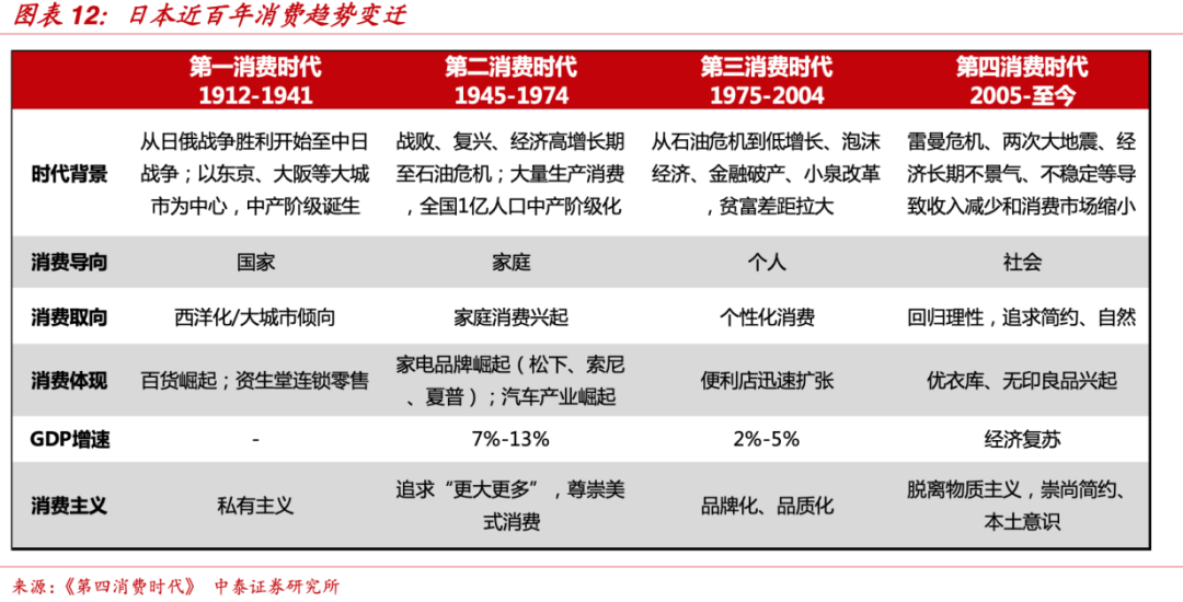 第三次场景再造，正在发生。7000字深度解读-广告人干货库