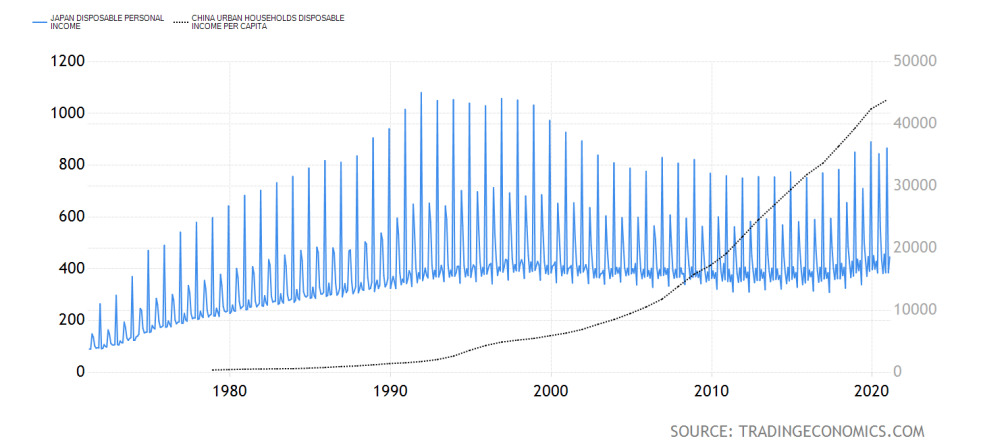 第三次场景再造，正在发生。7000字深度解读-广告人干货库
