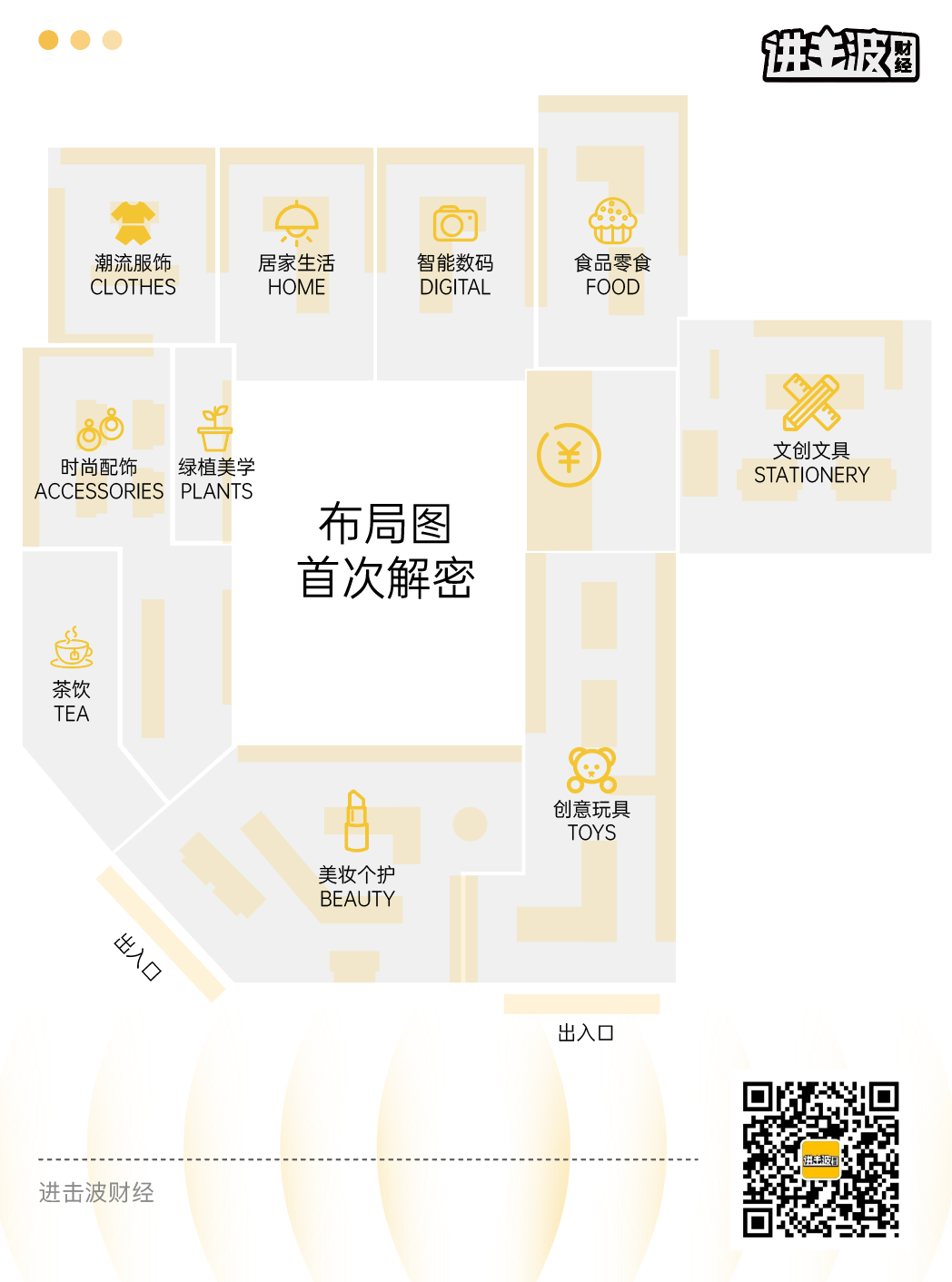第三次场景再造，正在发生。7000字深度解读-广告人干货库