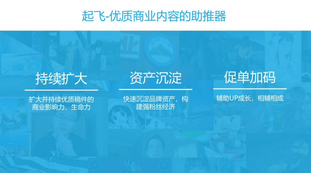 广告人干货库 最懂B站的人,总结品牌年轻化5大关键点-广告人干货库