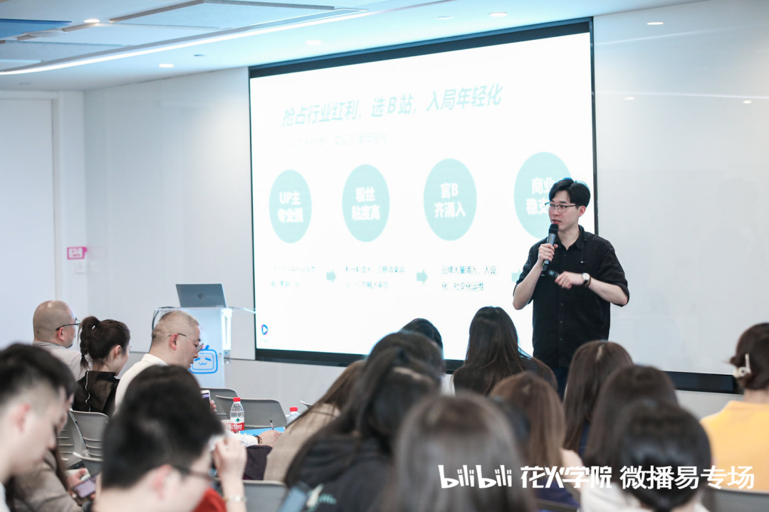 广告人干货库 最懂B站的人,总结品牌年轻化5大关键点-广告人干货库
