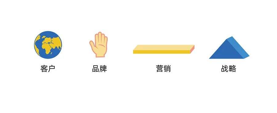 广告人干货库 一个好用的创意公式2:从手艺到战略-广告人干货库