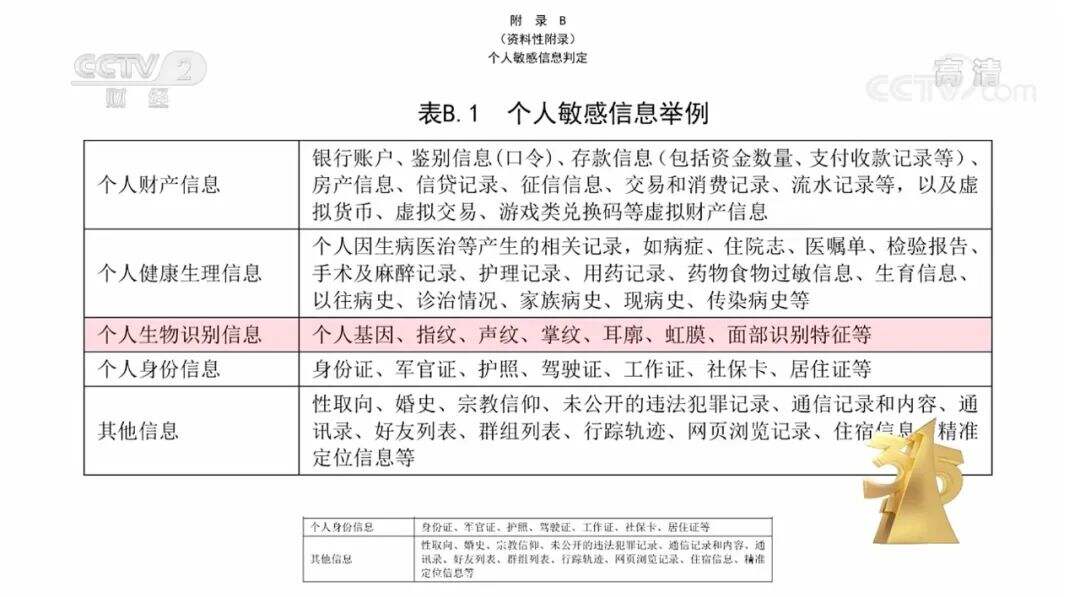 广告人干货库 关于「用户运营」的30条私藏心得-广告人干货库