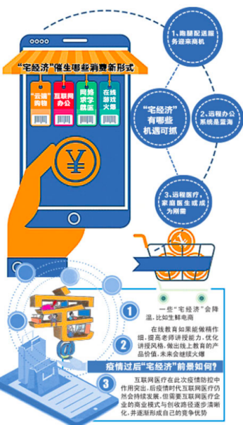 2021年消费市场十大风向解读-广告人干货库