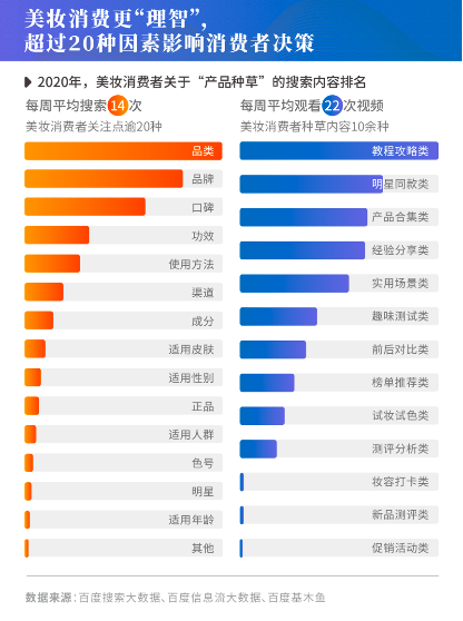 2021年消费市场十大风向解读-广告人干货库