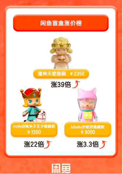 2021年消费市场十大风向解读-广告人干货库