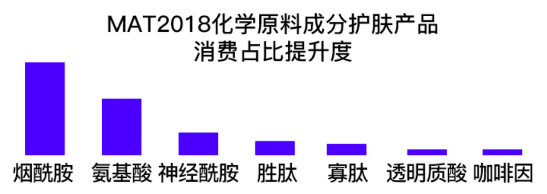 2021年消费市场十大风向解读-广告人干货库