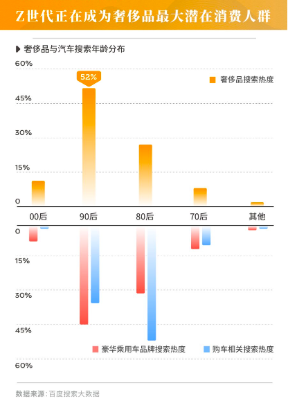 2021年消费市场十大风向解读-广告人干货库