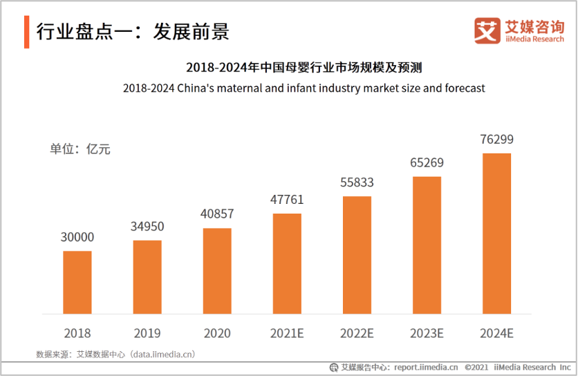 广告人干货库 消费细分时代,商业IP需要找到营销“破局点”-广告人干货库