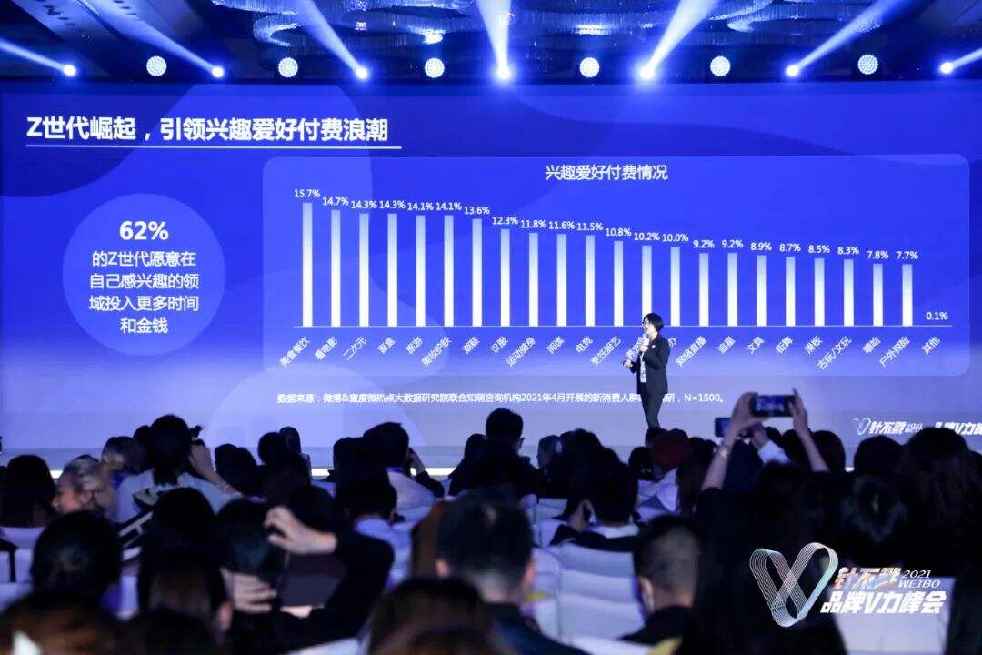 广告人干货库 泡泡玛特俘获年轻人的品牌经营密码-广告人干货库