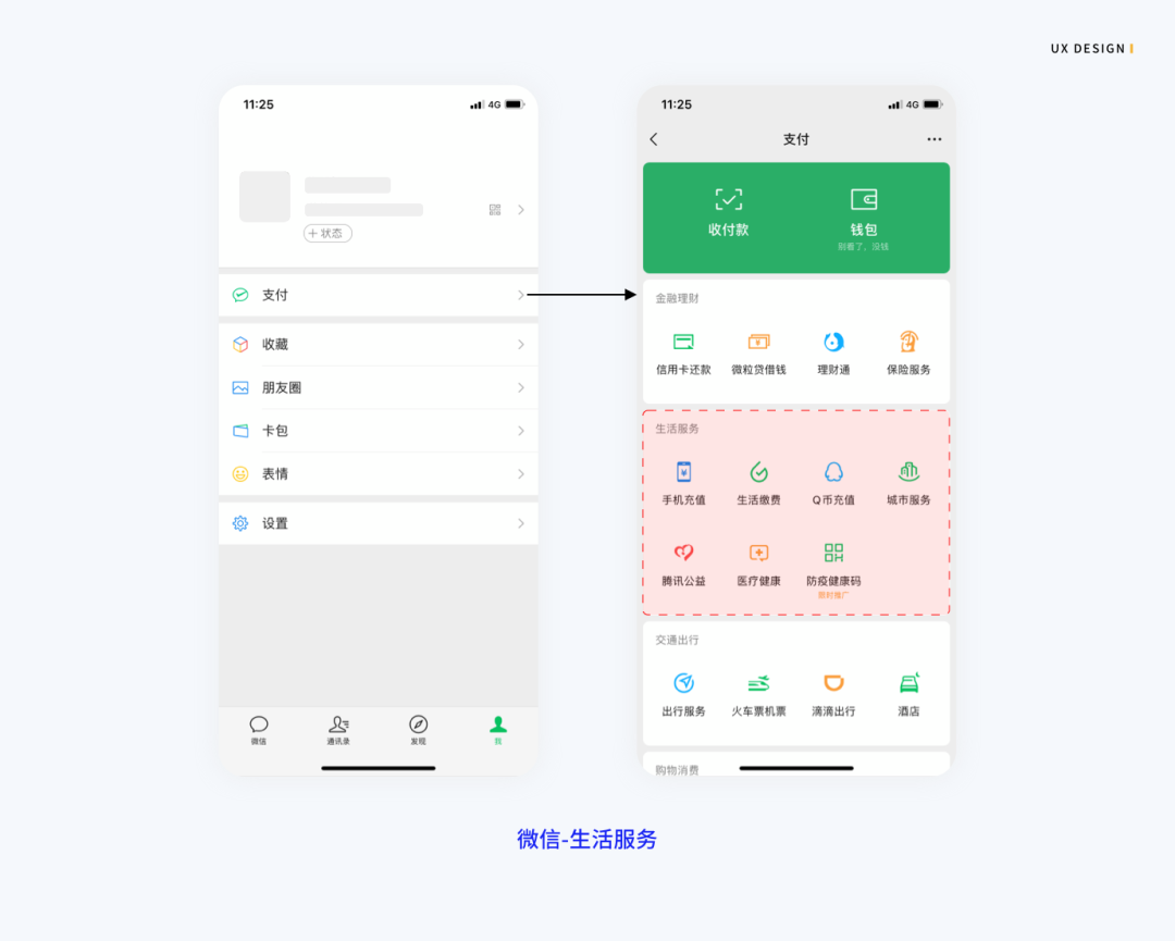 UI设计师怎么可以不懂用户习惯呢-广告人干货库