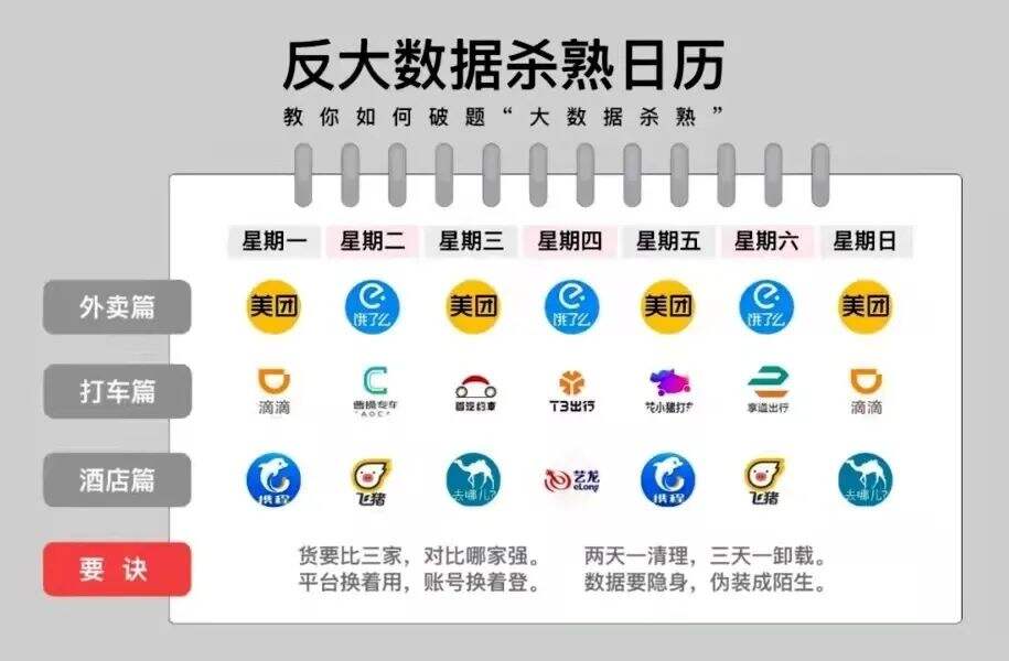 广告人干货库 干货早报:郑爽涉嫌偷逃税被调查;阿里文化上诉华为侵权;美团回应副处长当骑手1天赚41块-广告人干货库
