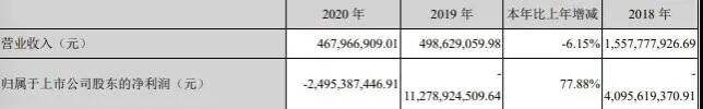 广告人干货库 干货早报:郑爽涉嫌偷逃税被调查;阿里文化上诉华为侵权;美团回应副处长当骑手1天赚41块-广告人干货库