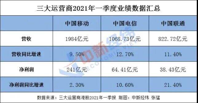广告人干货库 干货早报:郑爽涉嫌偷逃税被调查;阿里文化上诉华为侵权;美团回应副处长当骑手1天赚41块-广告人干货库