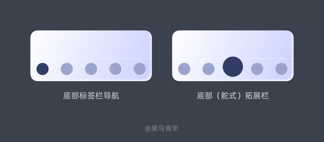 广告人干货库 底部标签导航的UI设计攻略-广告人干货库