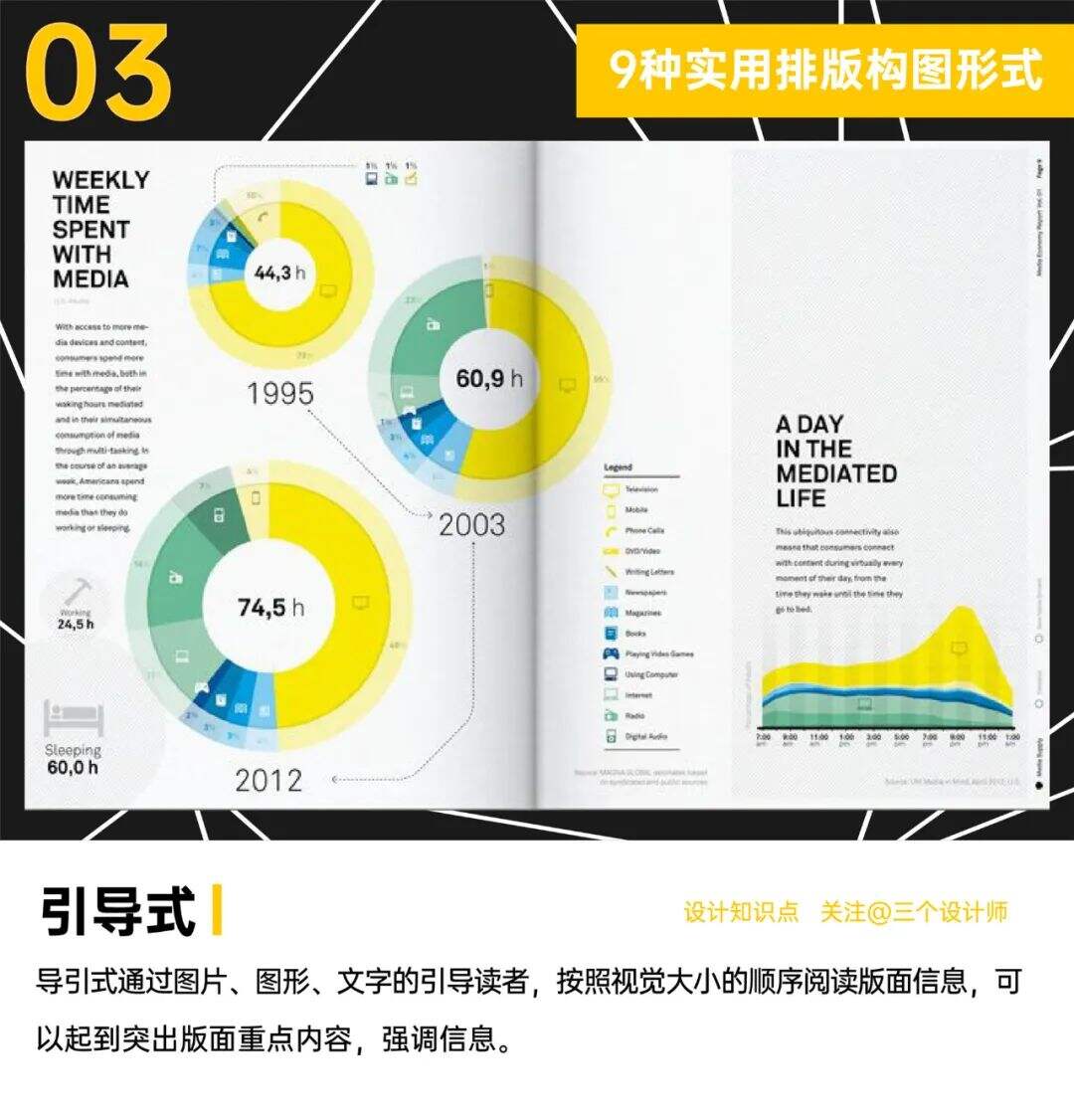 九个排版构图技巧，你值得拥有！-广告人干货库