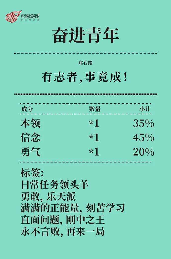 广告人干货库 五一、青年节、母亲节...5月借势创意全都给你!-广告人干货库