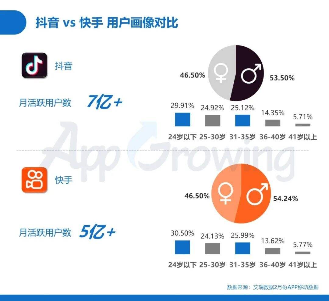 广告人干货库