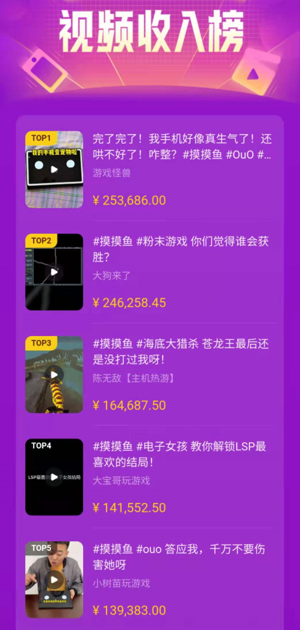 广告人干货库 Q1抖音广告情报,传递出了哪些增长机会-广告人干货库