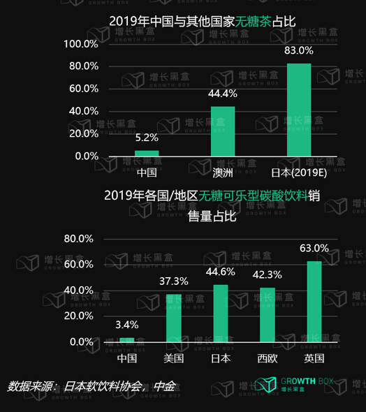 广告人干货库 万字解读:企业如何在消费者主权时代构建增长策略?-广告人干货库