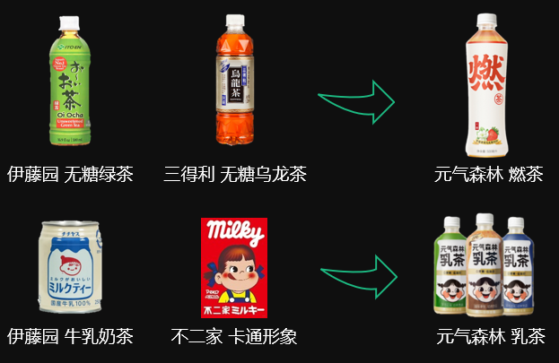 广告人干货库 万字解读:企业如何在消费者主权时代构建增长策略?-广告人干货库