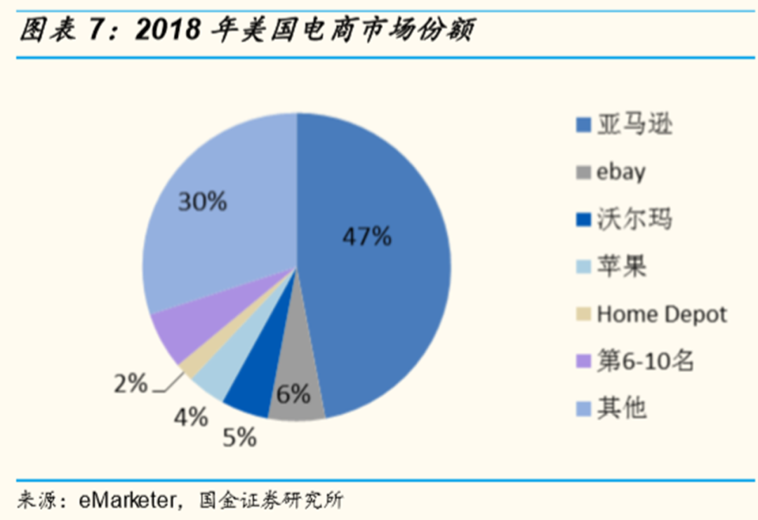 广告人干货库 10000字深度对比中外“私域电商”的发展史-广告人干货库