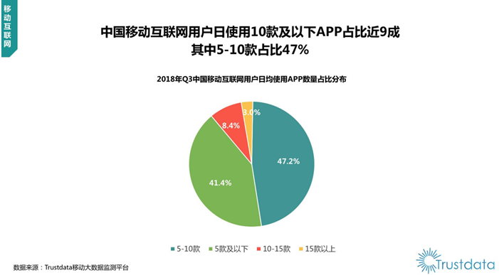 广告人干货库 10000字深度对比中外“私域电商”的发展史-广告人干货库