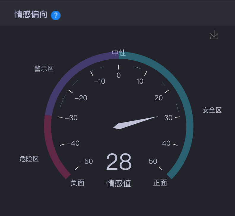 广告人干货库 从数据看,百事可乐和可口可乐的明星营销-广告人干货库
