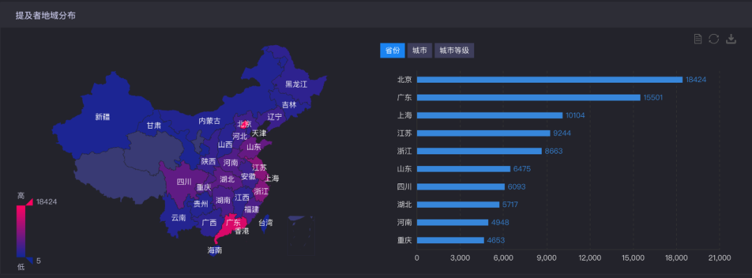 广告人干货库 从数据看,百事可乐和可口可乐的明星营销-广告人干货库