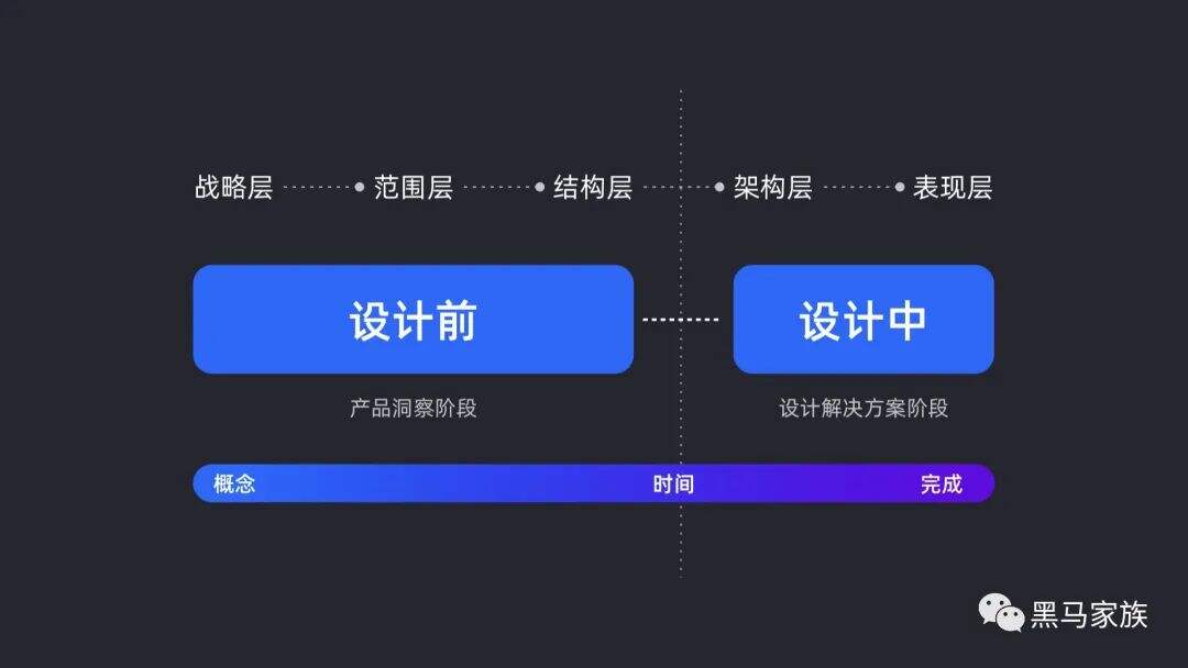 广告人干货库 如何讲述你的设计-广告人干货库