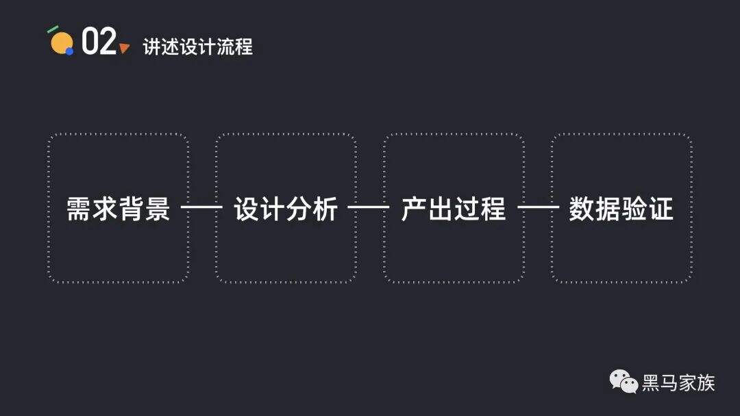 广告人干货库 如何讲述你的设计-广告人干货库