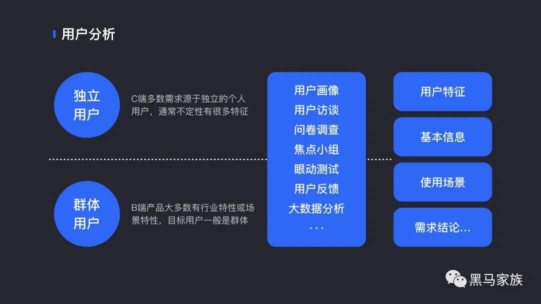 广告人干货库 如何讲述你的设计-广告人干货库