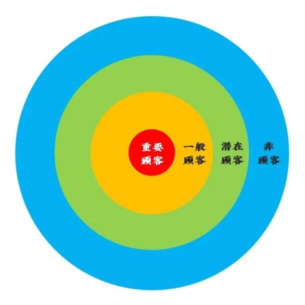广告人干货库 十年回看江小白的成功真相-广告人干货库
