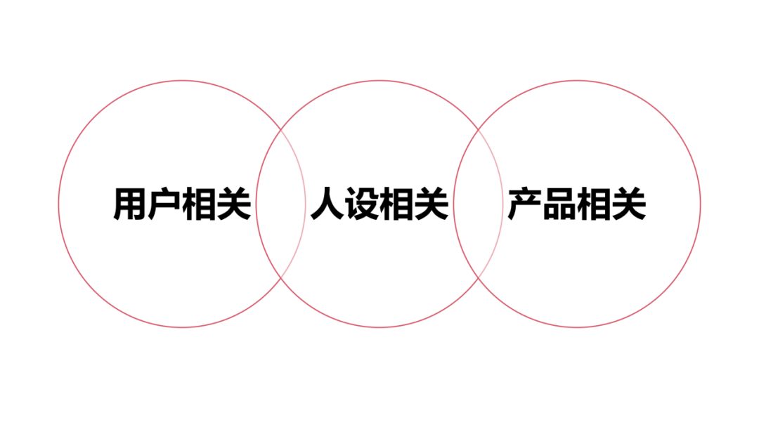 广告人干货库 「私域流量」方法论:如何打造卖货的朋友圈?(大量案例)-广告人干货库