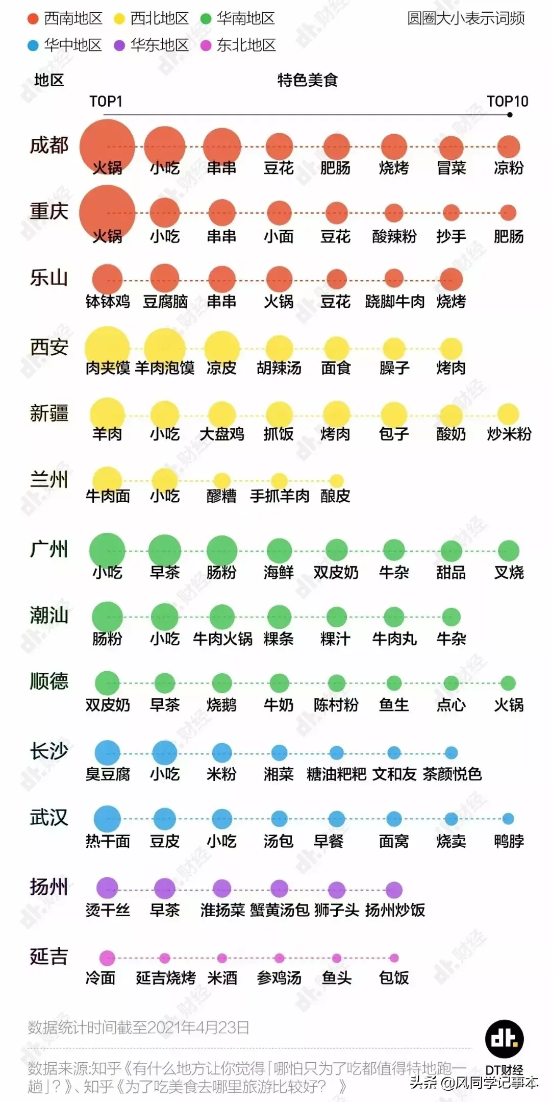 广告人干货库 干货早报:美团疑似卖假货;滴滴回应网约车抽成问题;京东否认显卡售后金融化;抖音火山版被判赔腾讯800万;中国人寿就不当宣传致歉...-广告人干货库